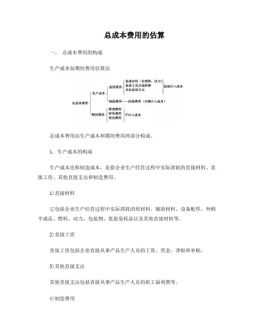 项目成本费用估算