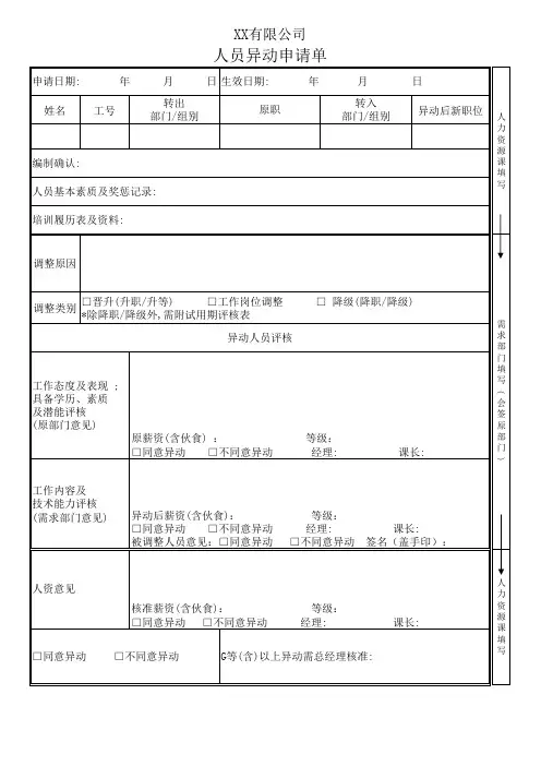 人员异动申请单