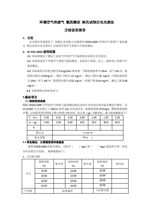环境空气和废气 氨的测定 纳氏试剂分光光度法 方法证实报告