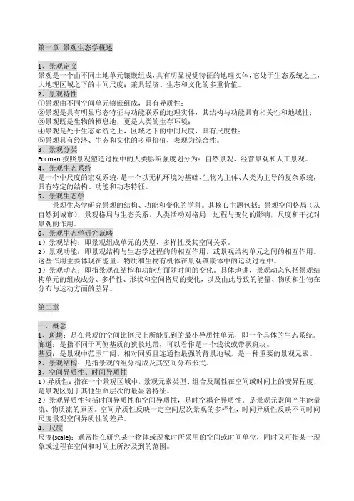 景观生态学考点
