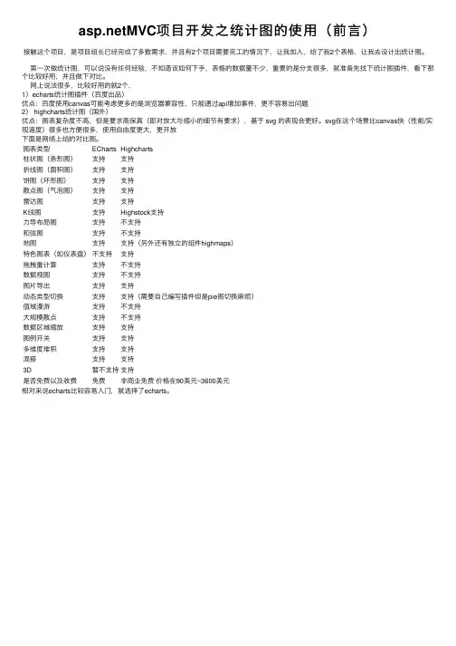 asp.netMVC项目开发之统计图的使用（前言）