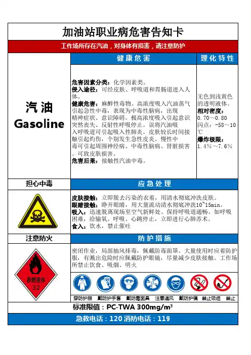 加油站职业病危害告知卡专用