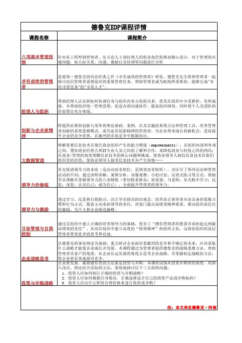 德鲁克EDP课程
