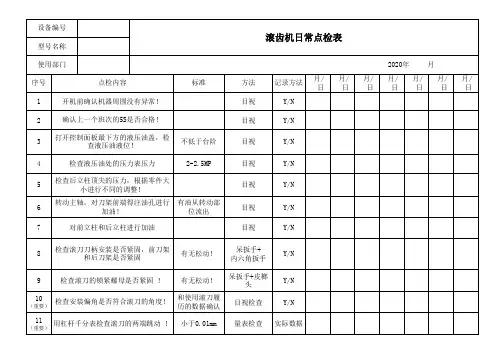 滚齿机日常维护保养点检记录表