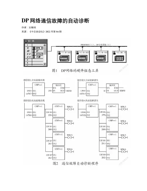 DP网络通信故障的自动诊断    
