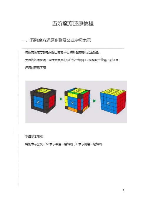 五阶魔方还原教程