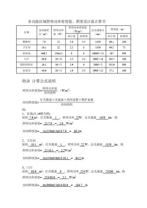 照明功率密度计算书
