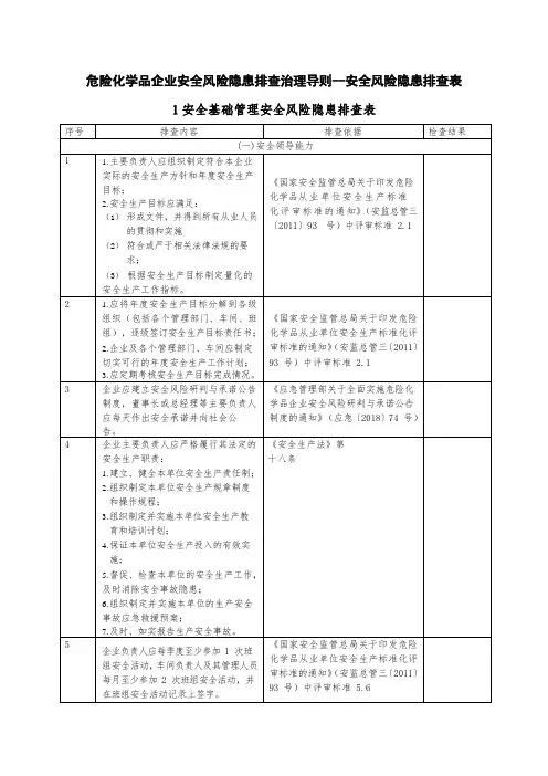 危险化学品企业安全风险隐患排查治理导则--安全风险隐患排查表