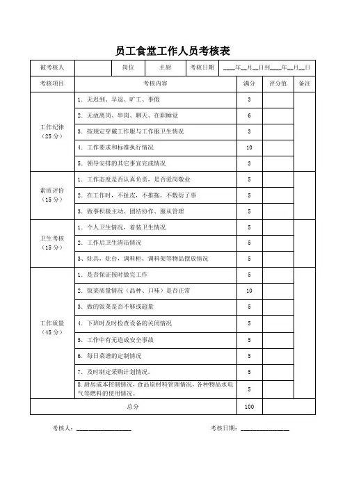 员工食堂工作人员考核表