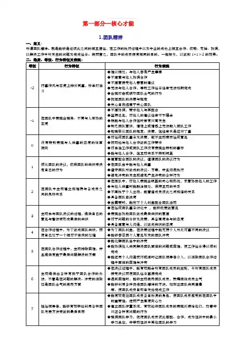人力资源通用素质模型(完整版)