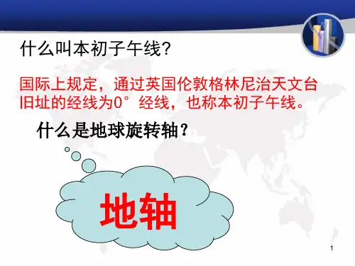 地球仪和经纬网