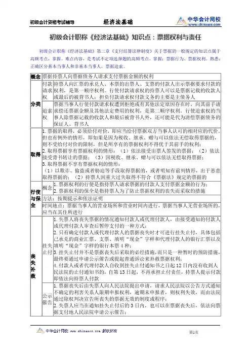 初级会计职称《经济法基础》知识点：票据权利与责任