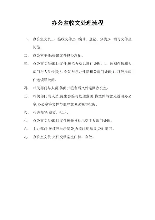 办公室收文处理流程
