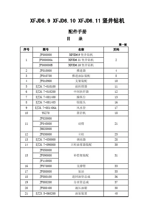 XFJD6.9XFJD6.10XFJD6.11竖井钻机配件手册与翻译资料