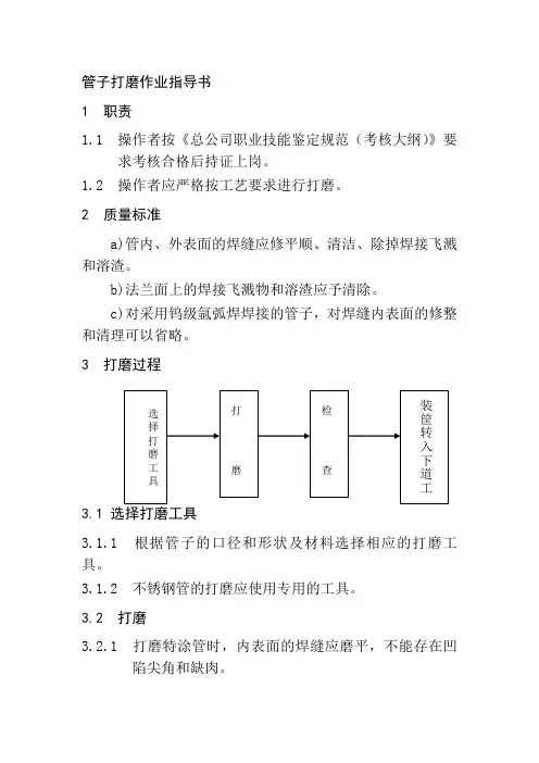 管子打磨作业指导书