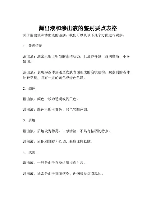 漏出液和渗出液的鉴别要点表格