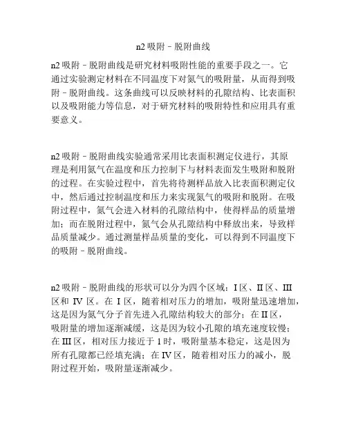 n2吸附–脱附曲线