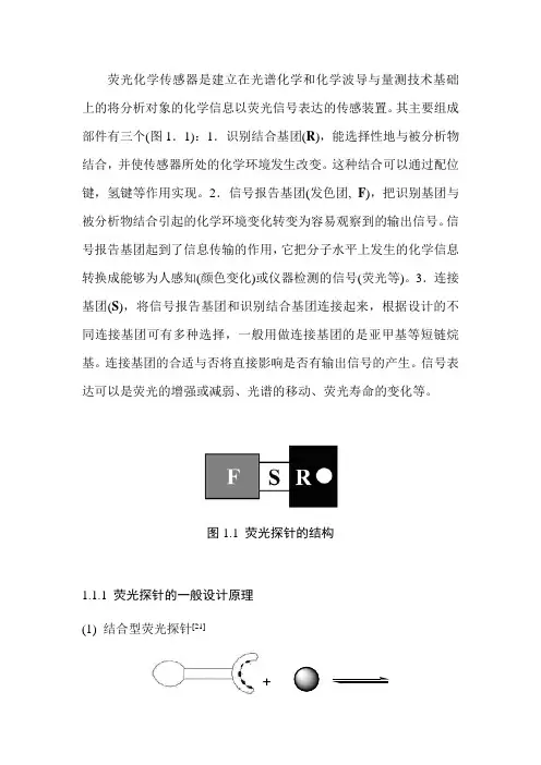 2荧光探针设计原理