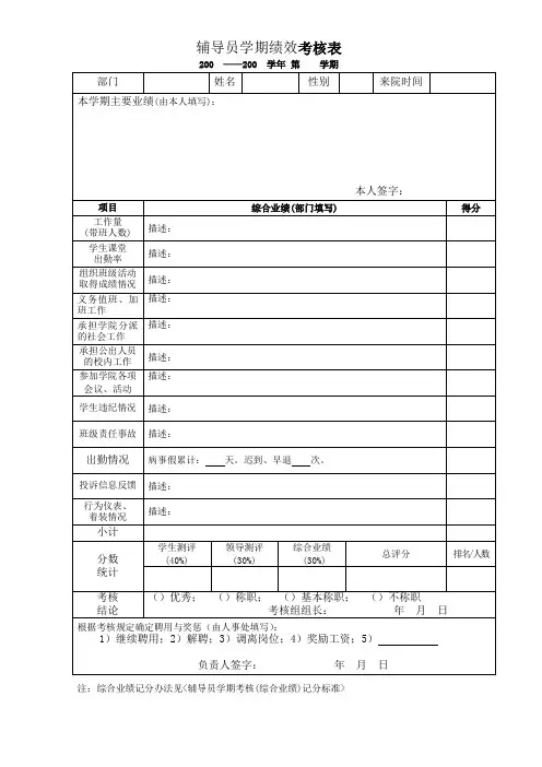 辅导员学期绩效考核表格