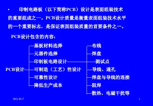 SMTPCB印制电路板的可制造性设计及审核SMTDFM