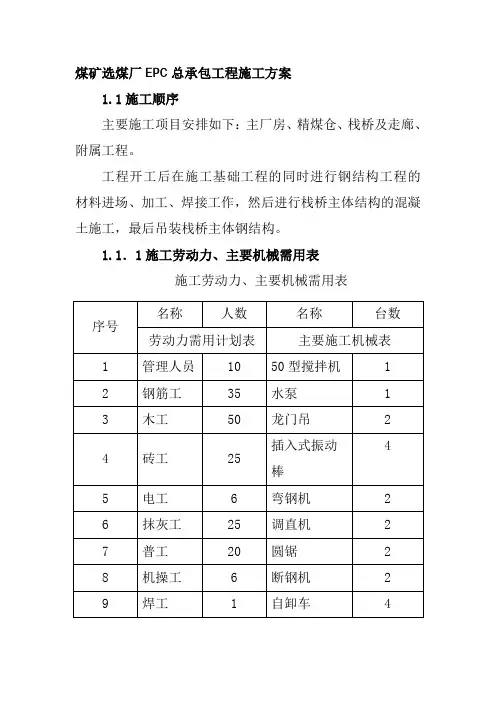 煤矿选煤厂EPC总承包工程施工方案