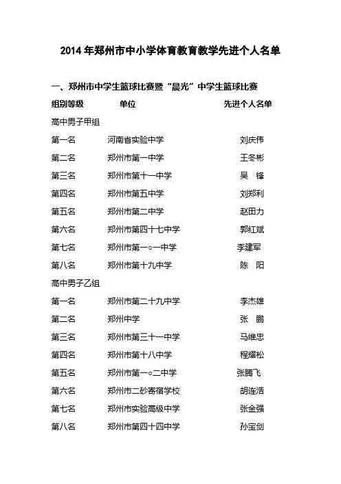 2014年郑州市中小学体育教育教学先进个人名单