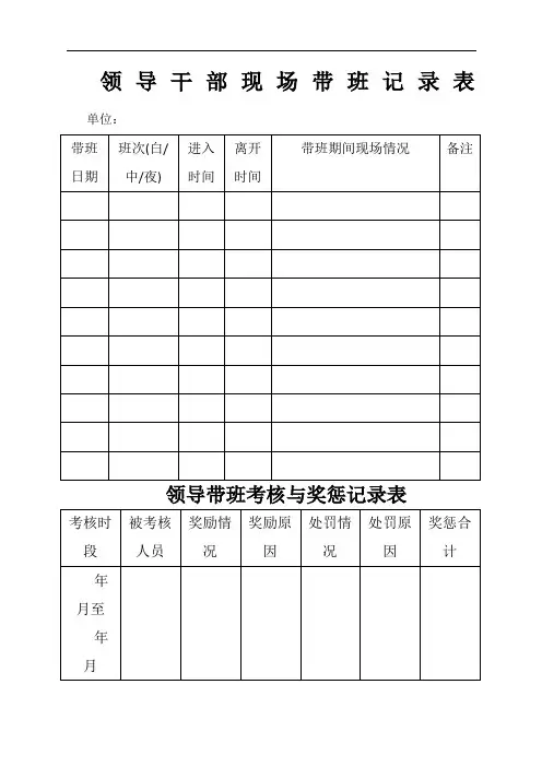 领导干部现场带班记录表