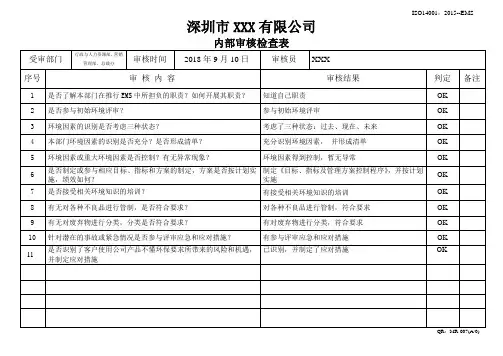 ISO14001内部审核检查表(全套)