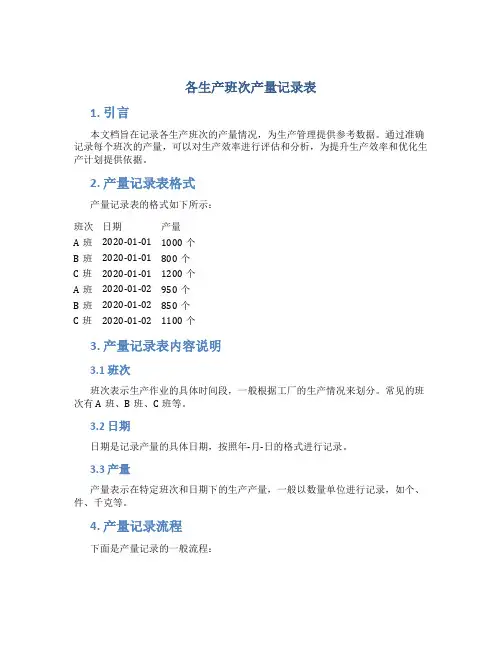 各生产班次产量记录表