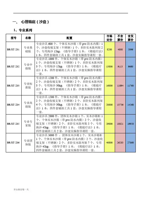 2018年专业心理咨询室配备价目表