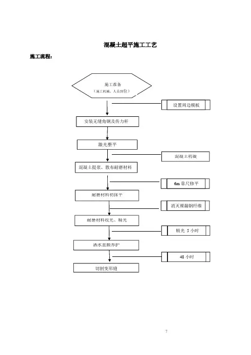 混凝土固化剂施工方案