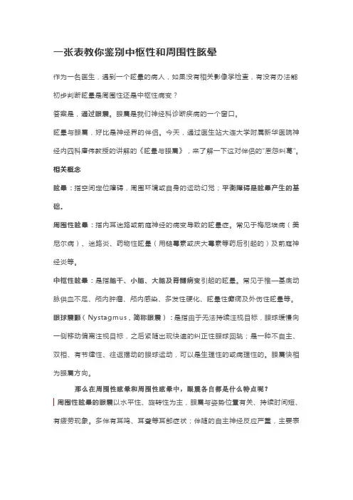 一张表教你鉴别中枢性和周围性眩晕