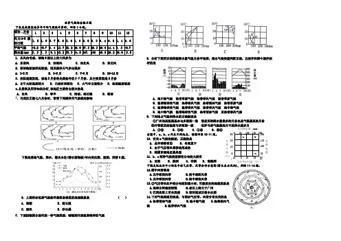 世界气候-高二练习题(精选经典习题)