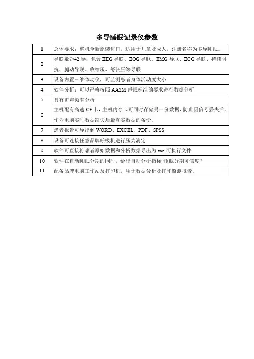 多导睡眠记录仪参数