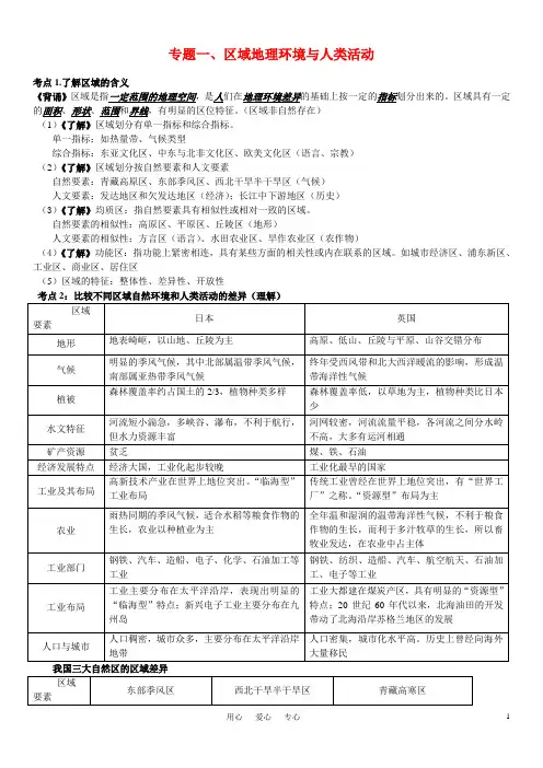 2021届高中地理 学业水平测试知识梳理