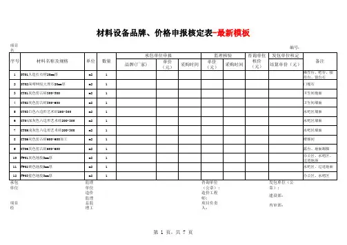 核价表(装饰)
