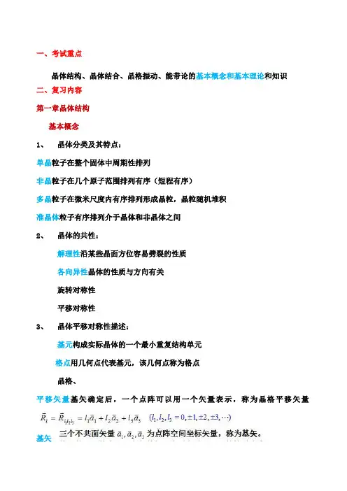固体物理知识点总结