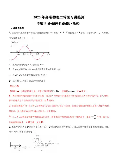 专题11机械振动和机械波(精练)(解析版)