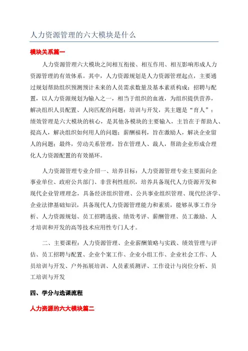 人力资源管理的六大模块是什么