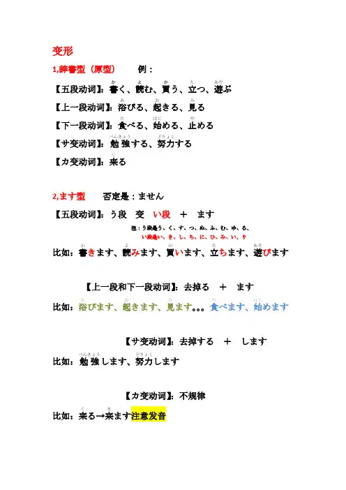 动词変形