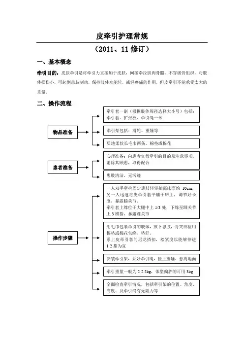 皮牵引护理常规