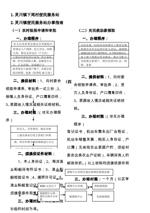便民服务站流程图
