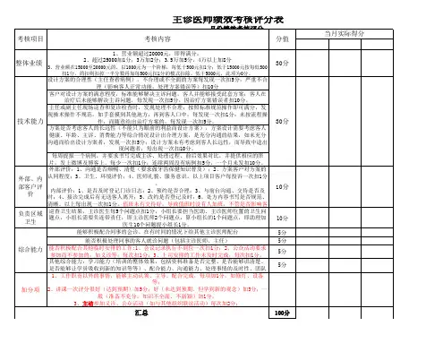 口腔医师绩效考核评估表8-22修改版