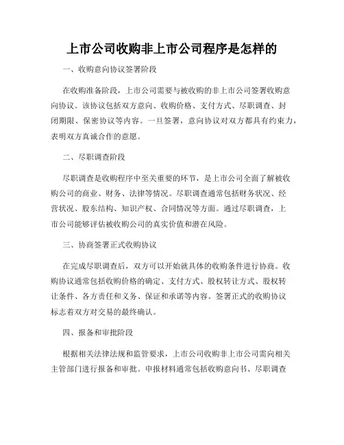上市公司收购非上市公司程序是怎样的