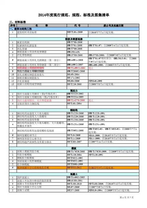 2014年度现行建筑行业材料标准清单