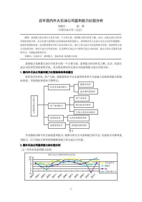 近年国内外大石油公司盈利能力比较分析(2012.10.22)