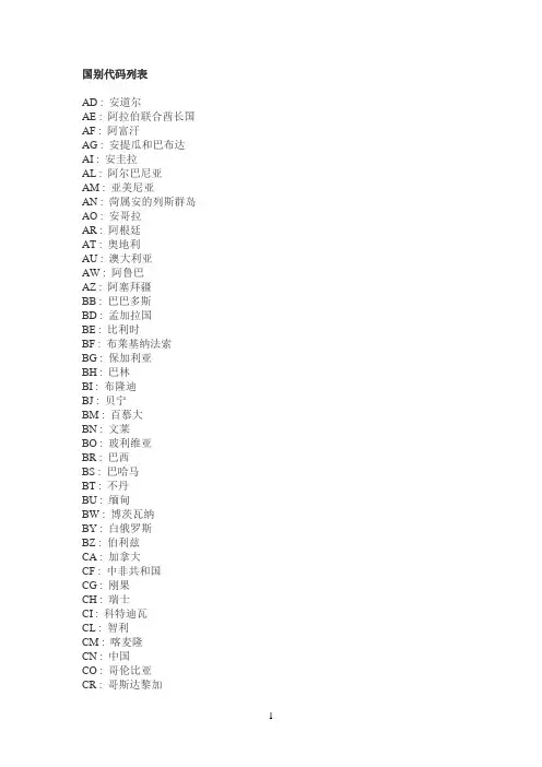 专利国别代码