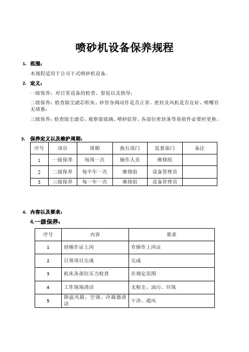 喷砂机保养规程