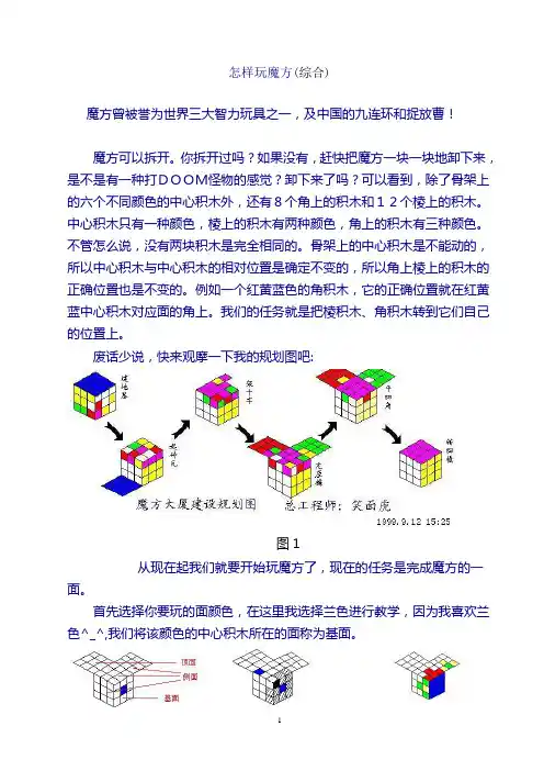 新手魔方教程(图解)