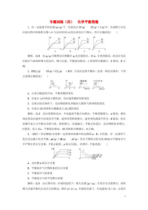 高考化学二轮复习难点增分四化学平衡图像专题训练